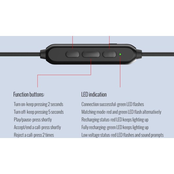 Бездротові Bluetooth навушники Takstar DW1