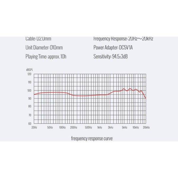 Бездротові Bluetooth навушники Takstar DW1
