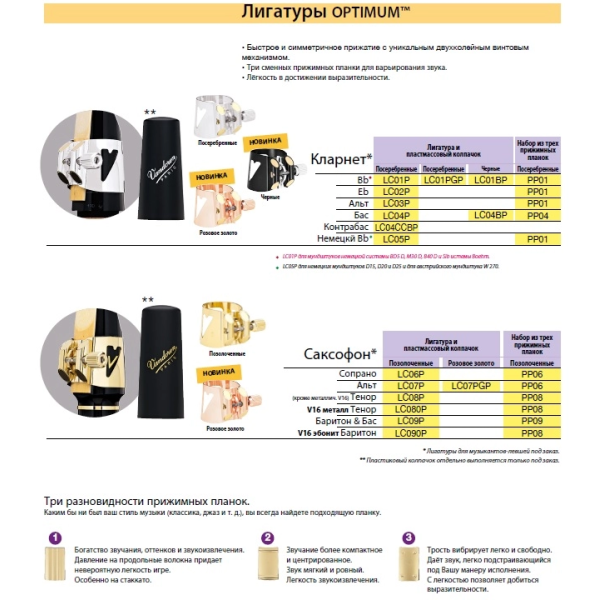 Лігатура для тенор-саксофона Vandoren LC080P OPTIMUM (MetalV16) Лігатура для тенор-саксофона Vandoren LC080P OPTIMUM (MetalV16)