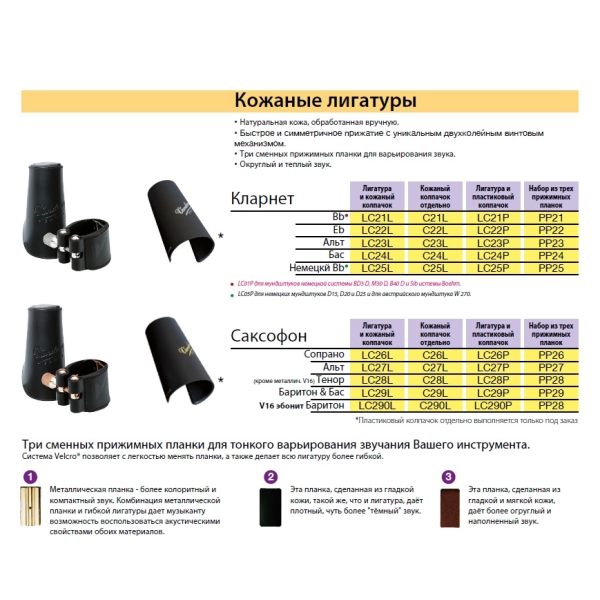 Лігатура для тенор-саксофона Vandoren LC28P