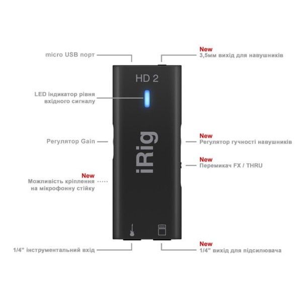 Аудіоінтерфейс для гітари IK MULTIMEDIA iRIG HD2