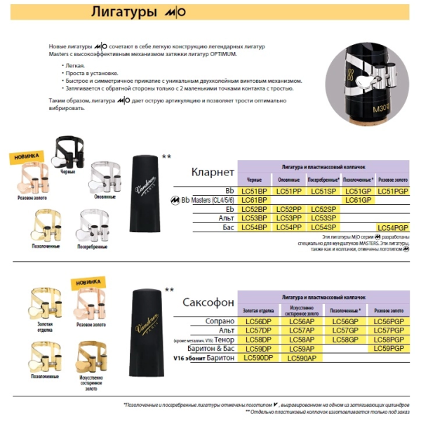 Лігатура для тенор-саксофона Vandoren LC58DP