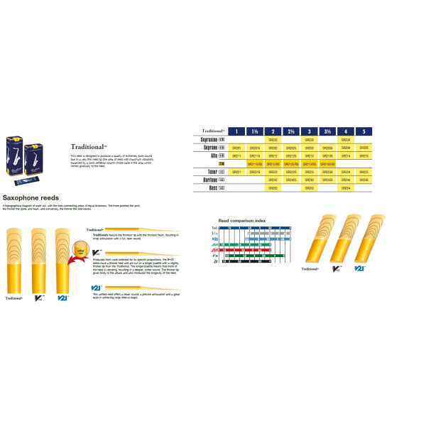 Тростини для тенор-саксофона Vandoren Traditional SR2215
