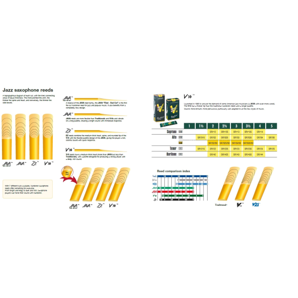 Тростини для альт-саксофона Vandoren V16 SR7015