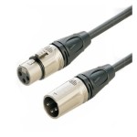 DMX – кабели