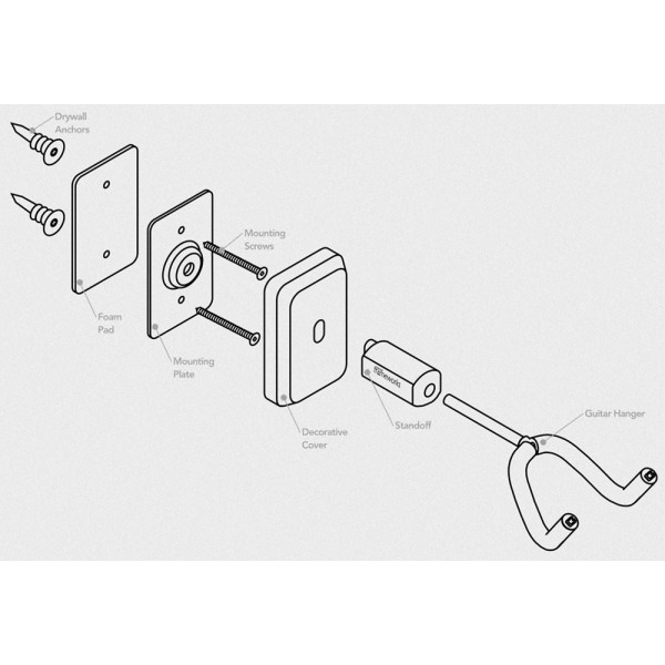 Настінне кріплення для гітари GATOR FRAMEWORKS GFW-GTR-HNGRBLK