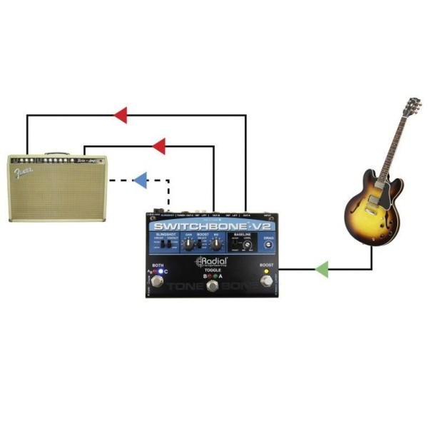 Педаль ефектів для електрогітари Radial Switchbone V2