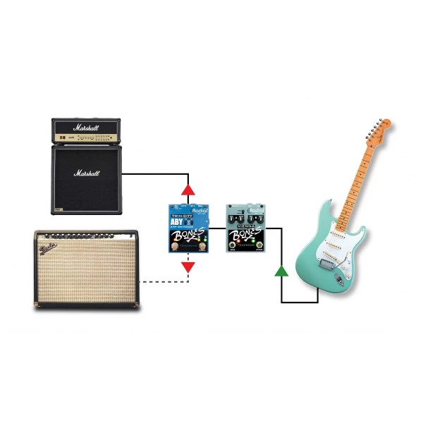 Педаль ефектів Chorus для електрогітари Radial Vienna Chorus