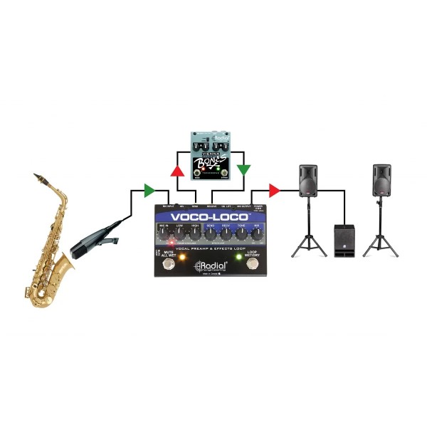 Педаль ефектів Chorus для електрогітари Radial Vienna Chorus