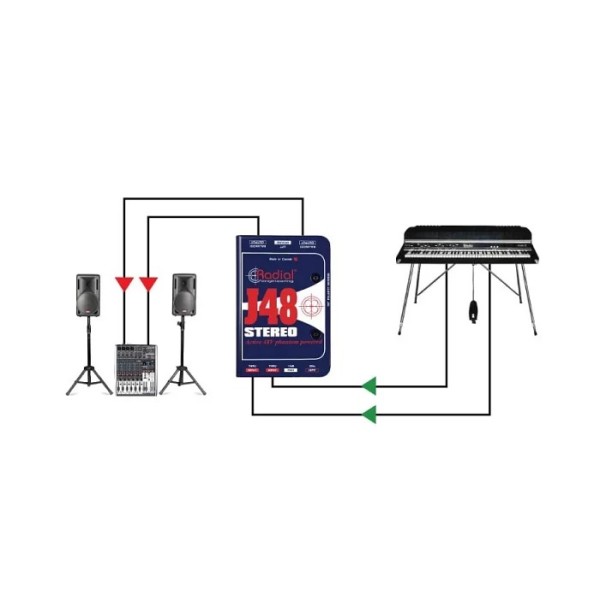 Директ-бокс Radial J48 Stereo Директ-бокс Radial J48 Stereo