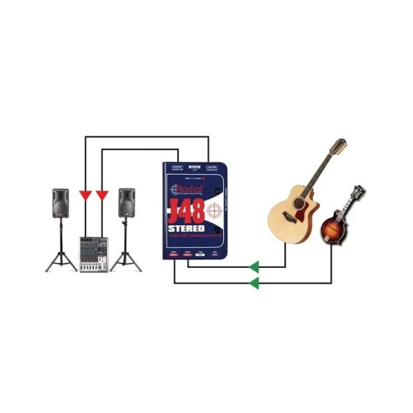 Директ-бокс Radial J48 Stereo Директ-бокс Radial J48 Stereo
