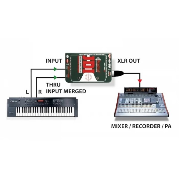 Пасивний директ-бокс Radial JDI Пасивний директ-бокс Radial JDI