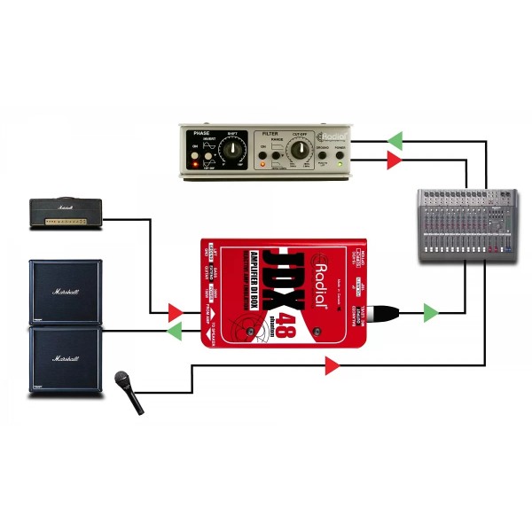 Директ-бокс Radial JDX-48 Директ-бокс Radial JDX-48