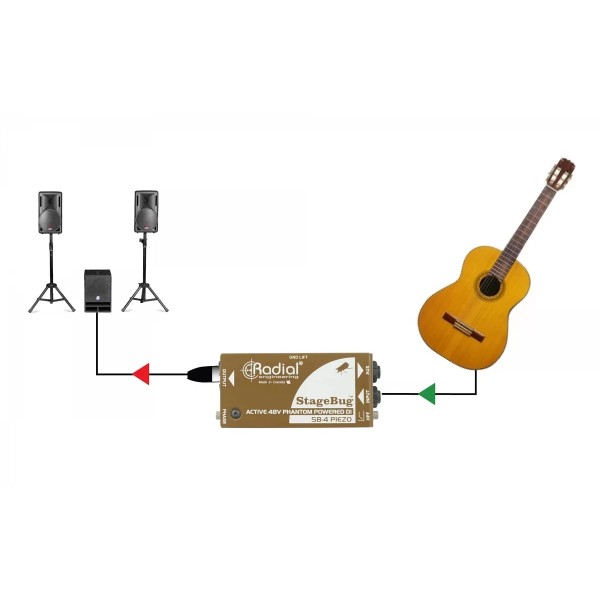 Активний директ-бокс Radial SB-4 Piezo