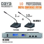 Пульты делегата и головы