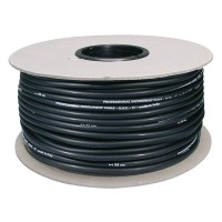 Кабели в бухте